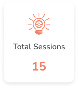 Total Sessions Card